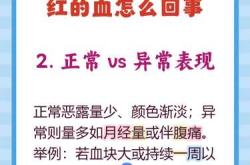 产后四十多天为何突然有血