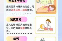 产后养生馆能给产妇带来什么