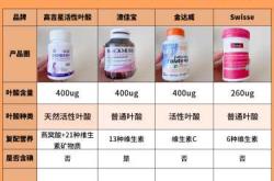 备孕月经期如何吃叶酸