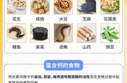 男士备孕维E吃多少合适