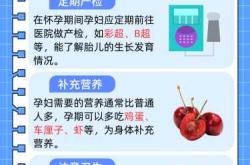 孕期孕反会影响拉屎吗