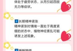引产后心慌是怎么回事