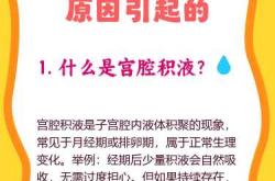 产后宫腔少量积液啥意思