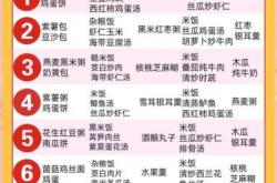 剖腹产坐月子要多少天