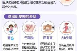 产后恢复群如何加入