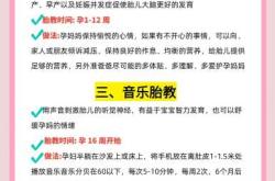 古代胎教教育学如何发展