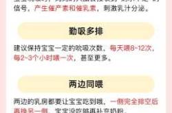 产后多久会有奶水