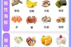 备孕男宝能吃酸菜吗