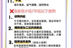 备孕早上吃什么好