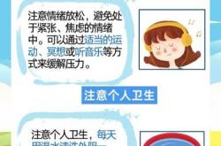 促排卵几次能怀孕