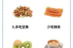 男备孕期间能不能吃冰淇淋