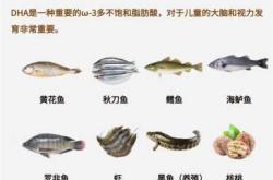 备孕妈妈要补钙吗吃什么好