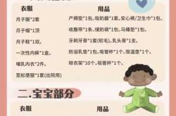 剖腹产未满一年怀孕怎么办