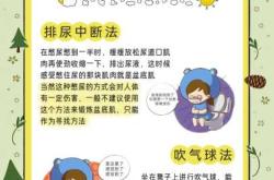 产后多久可以活动