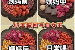 六君子汤备孕能喝吗