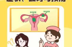 宫外孕会影响备孕吗