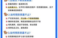 剖腹产后多久会来月经呢