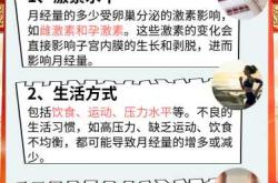 月经量多该用尿不湿吗