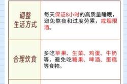 高吉星片备孕可以吃吗