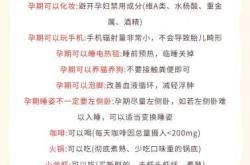 备孕前男方有哪些注意事项