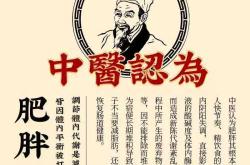 产后腰部赘肉如何减