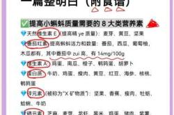 备孕男生会亏待自己吗