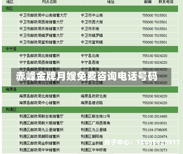赤峰金牌月嫂免费咨询电话号码