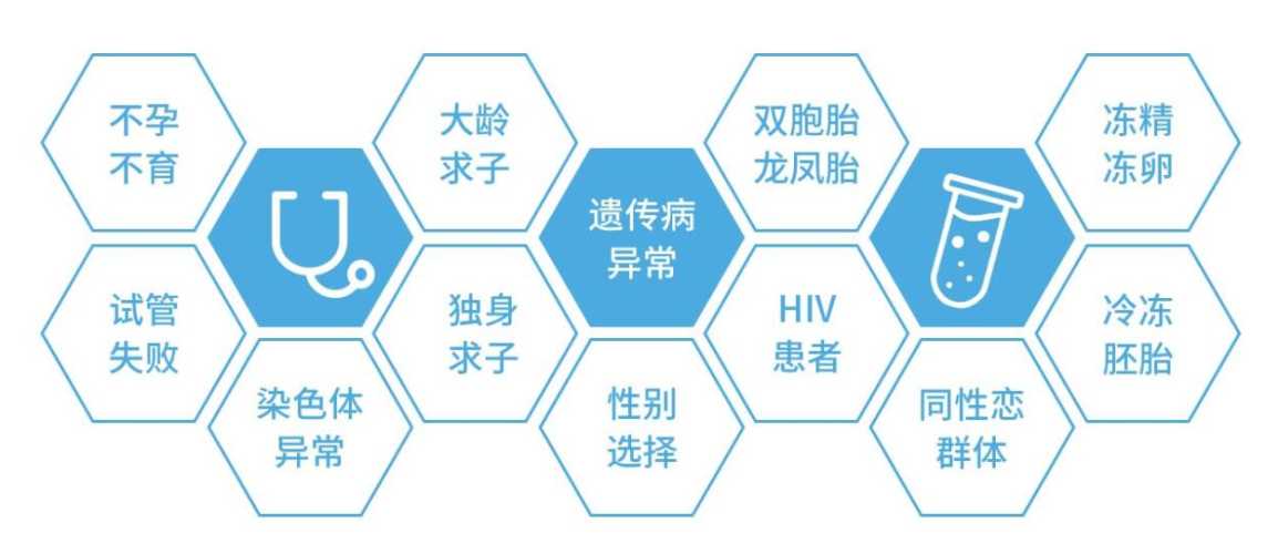 泰国试管婴儿多少钱-第1张图片