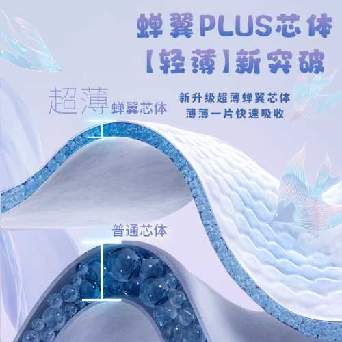 尿不湿试用装该如何选择-第1张图片
