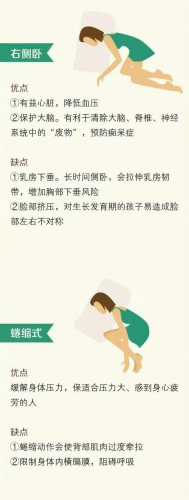 剖腹产后怎样睡姿最好-第1张图片