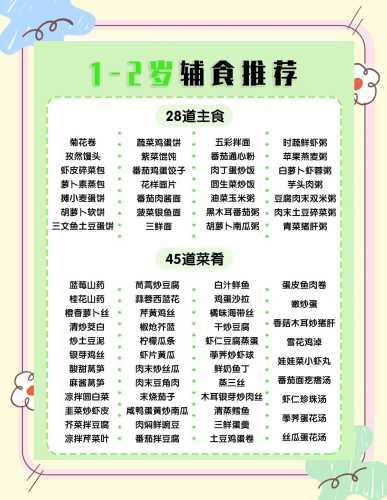1周岁宝宝辅食食谱有哪些-第1张图片
