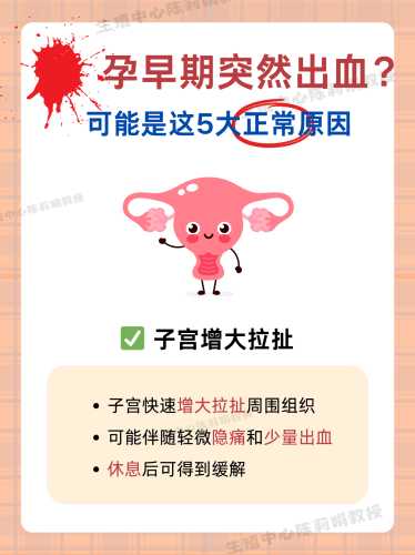 怀孕多久验血能验出来-第1张图片