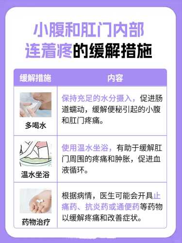产后小腹痛是什么原因-第1张图片
