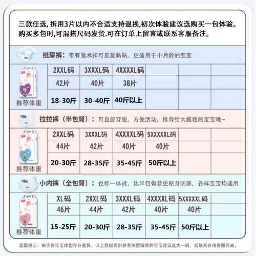 一体裤比拉拉裤大吗-第1张图片