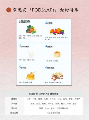 产后肠积气该怎么解决-第1张图片
