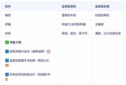 产后痉挛是怎么回事-第1张图片