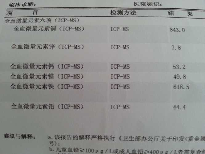 婴儿微量元素检查有必要吗-第1张图片