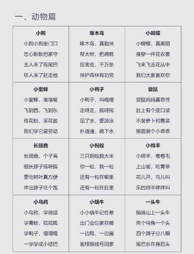 中国古代胎教是如何发展的-第1张图片