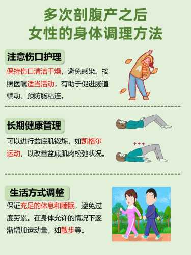 剖腹产几年后可以顺产-第1张图片