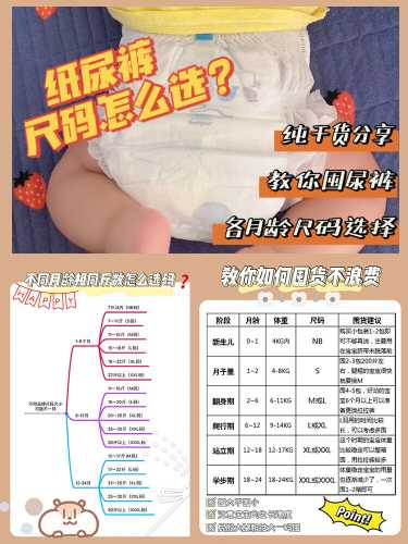 如何鉴别纸尿裤-第1张图片