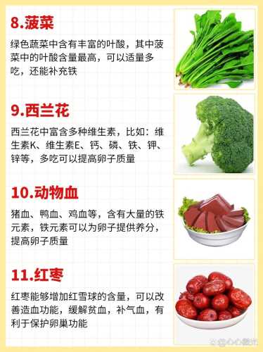 备孕中能否吃平安夜食物-第1张图片