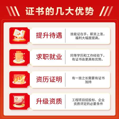 产后修复师怎么考-第1张图片
