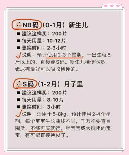 尿不湿囤货该怎么把握量-第1张图片