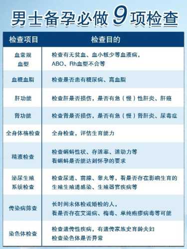 男性血尿酸高能备孕吗-第1张图片