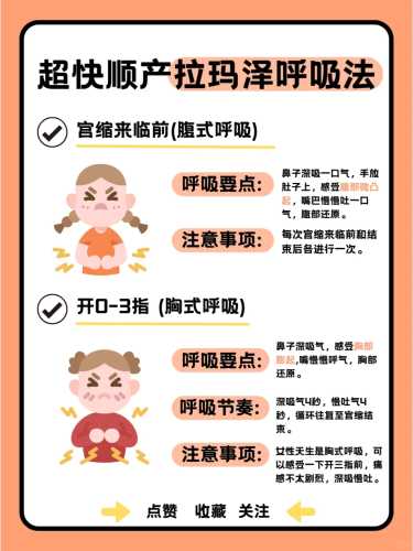 如何掌握顺产分娩技巧-第1张图片