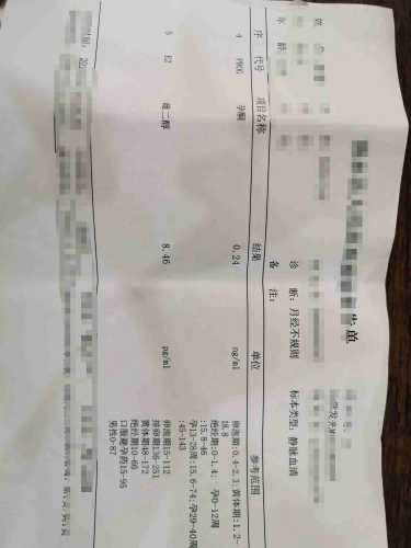 备孕黑名单有哪些症状-第1张图片
