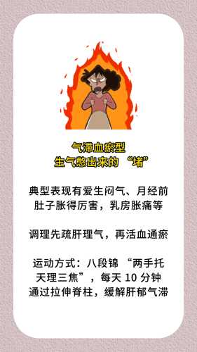 产后子宫淤血怎么办-第1张图片