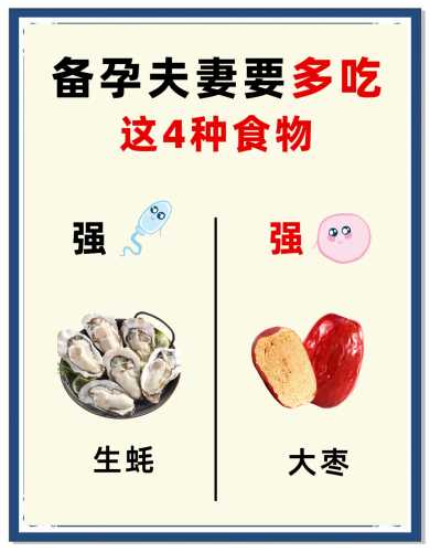 现在备孕咋要求这么多-第1张图片