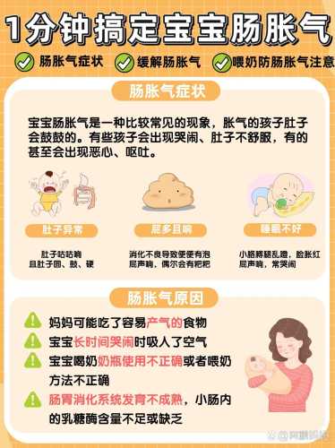 月子宝宝肚子胀气怎么办-第1张图片