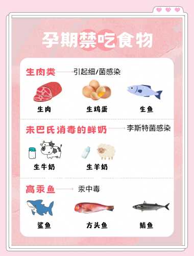 备孕男孩老公哪些食物不能吃-第1张图片